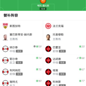 MK体育-斯图加特3-2逆转法兰克福，纳尔泰、昂达夫破门